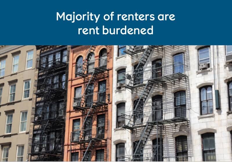 Majority of renters are rent burdened
